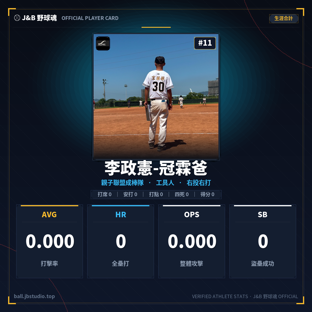 成績卡預覽