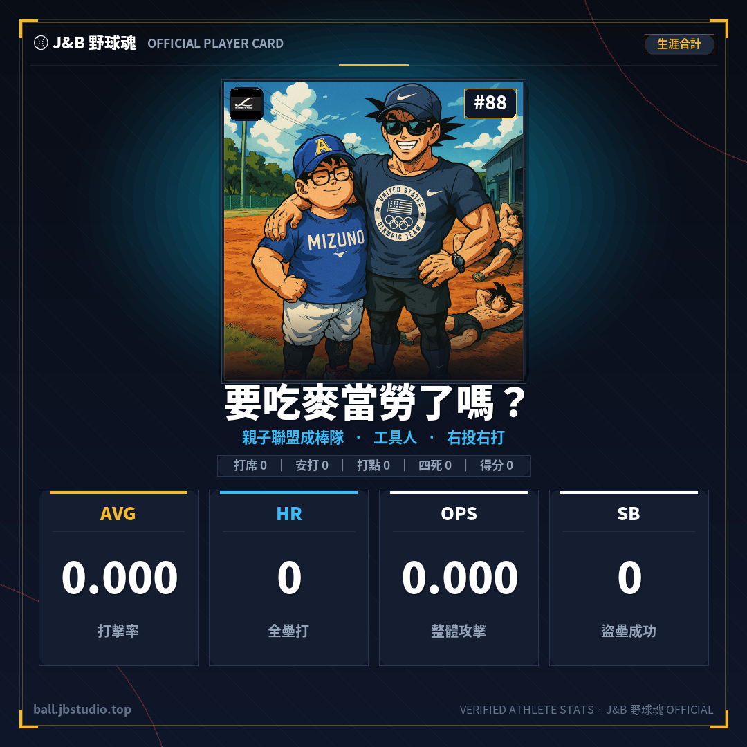 成績卡預覽