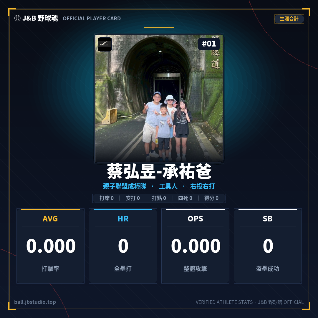 成績卡預覽