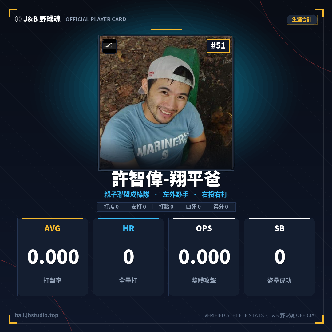 成績卡預覽