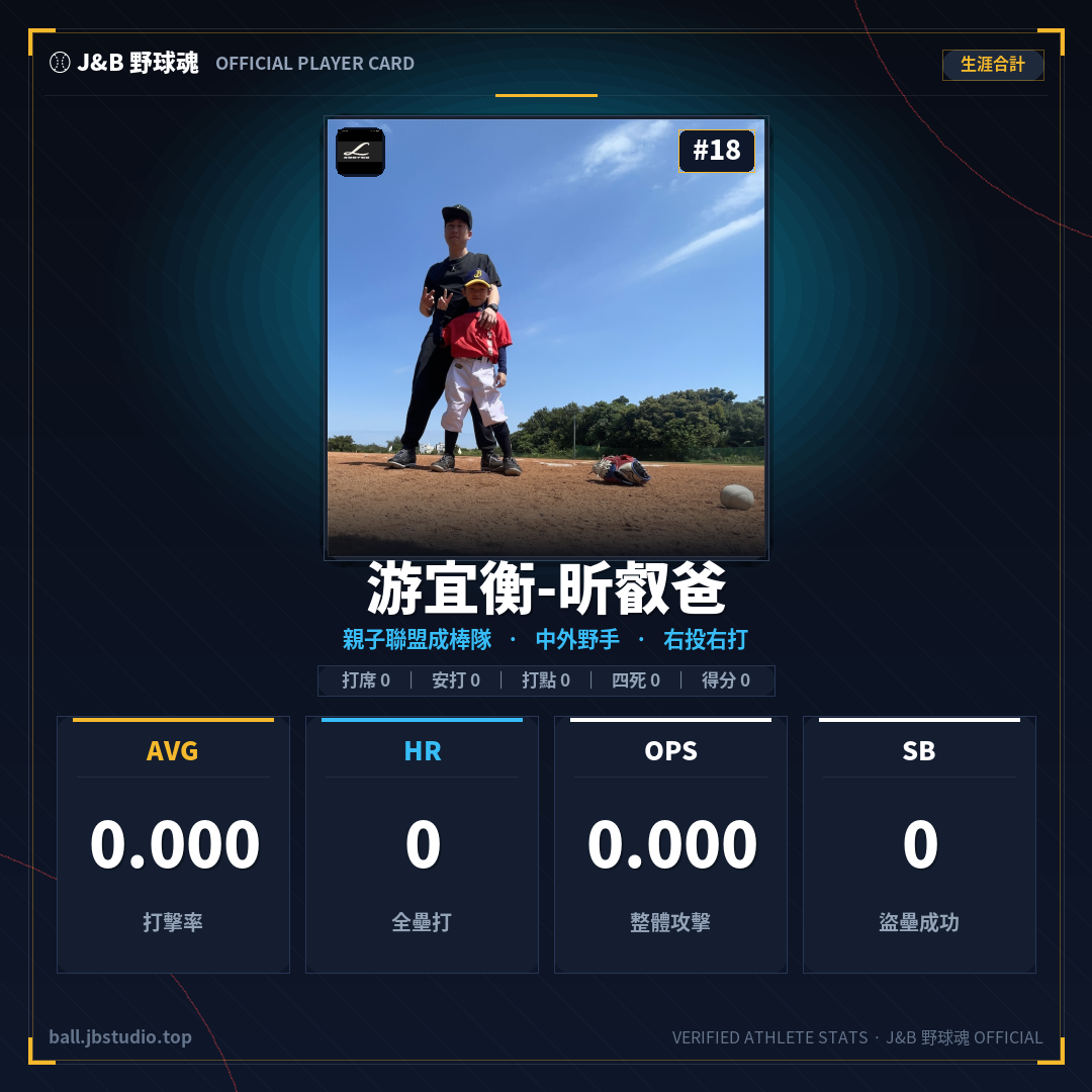 成績卡預覽