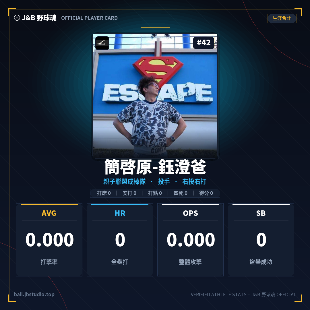 成績卡預覽
