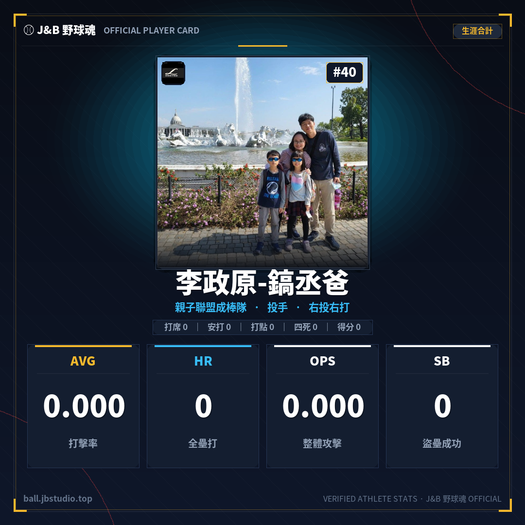 成績卡預覽