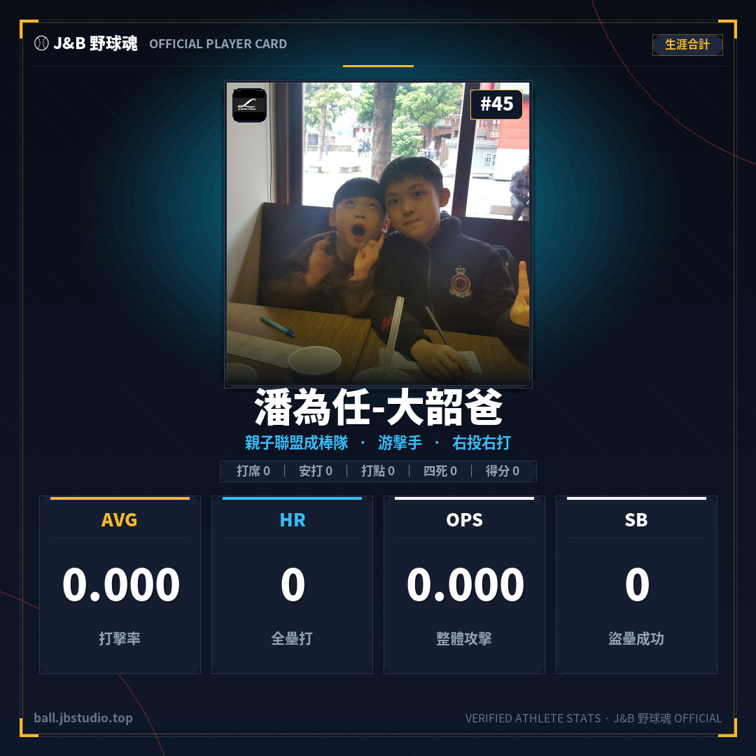 成績卡預覽