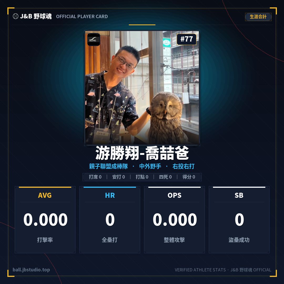 成績卡預覽