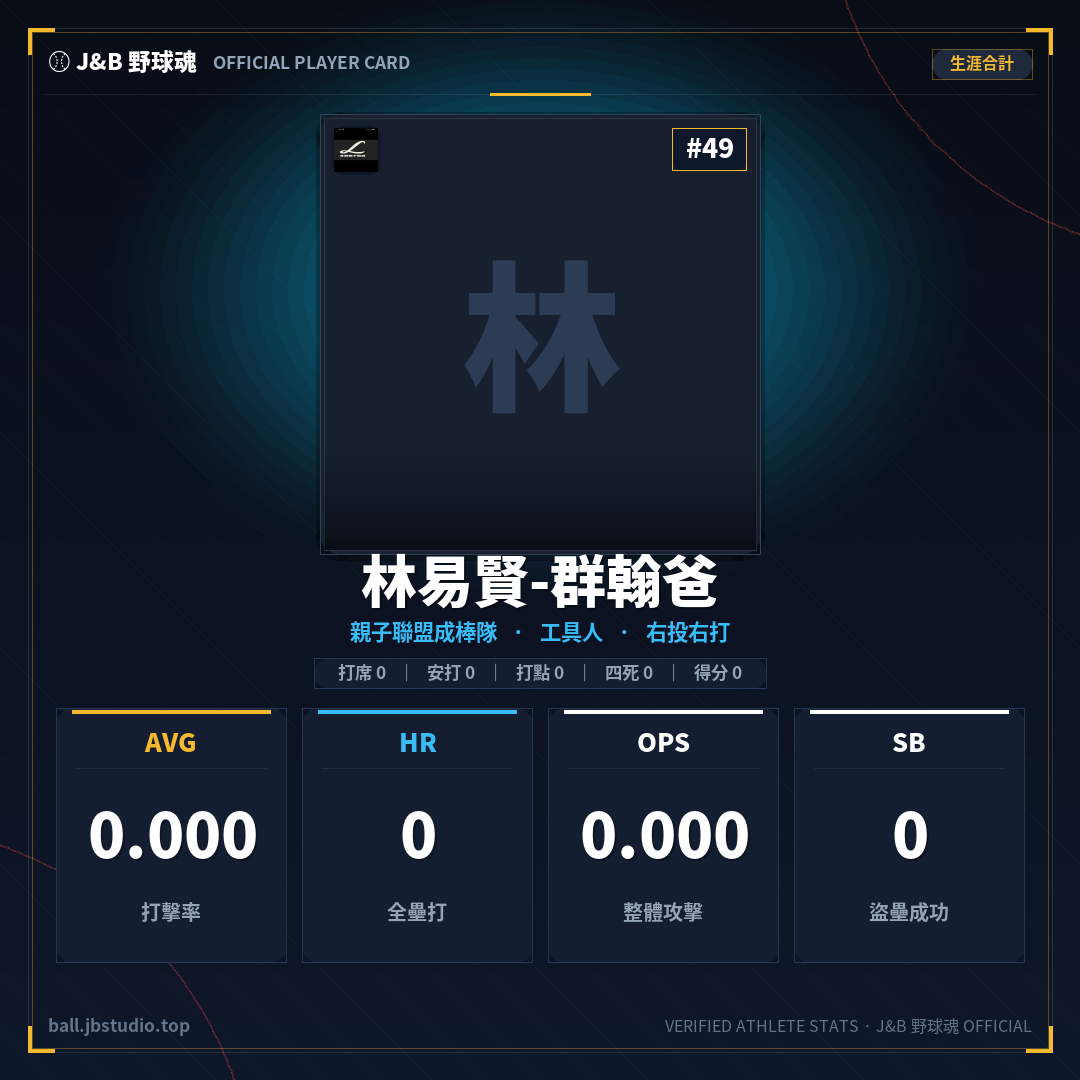 成績卡預覽