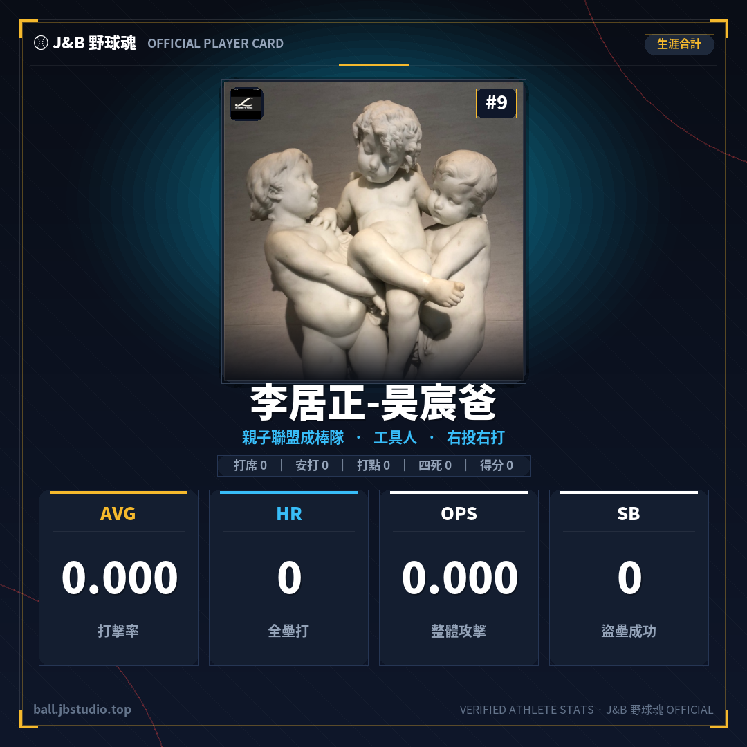 成績卡預覽