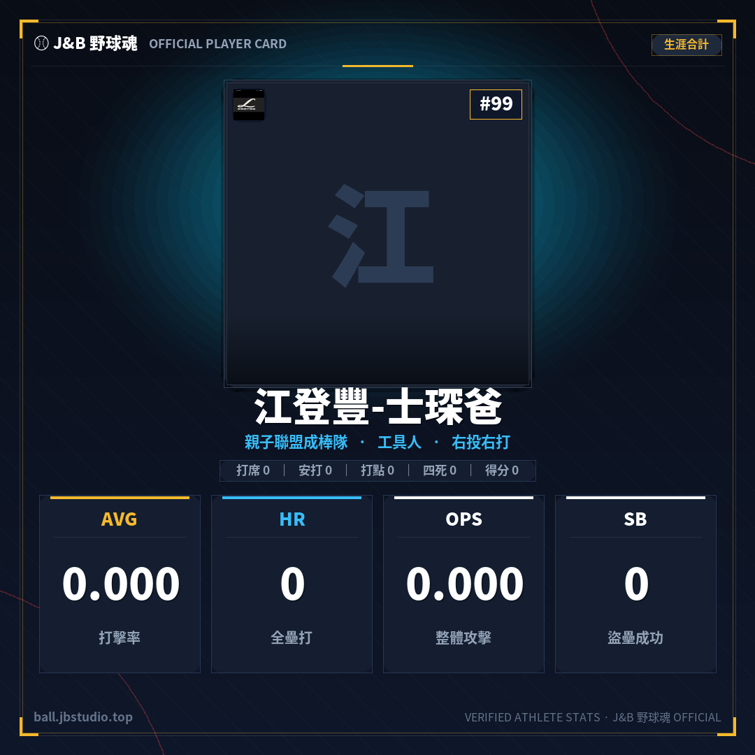 成績卡預覽