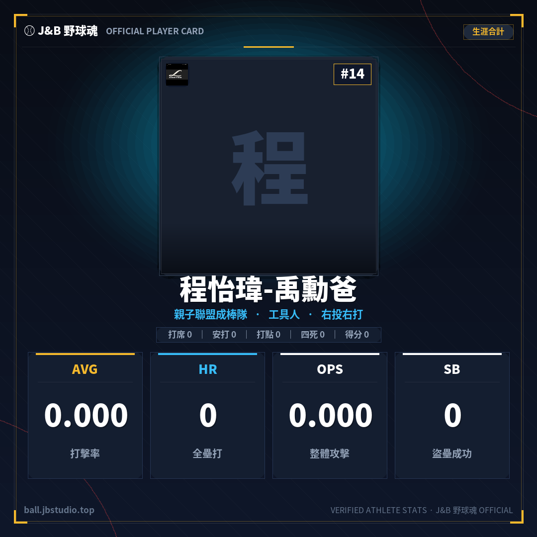 成績卡預覽