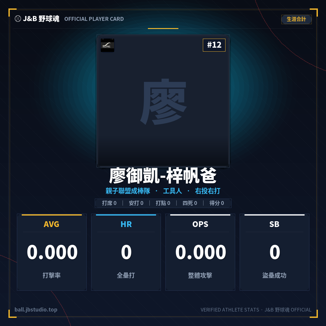 成績卡預覽