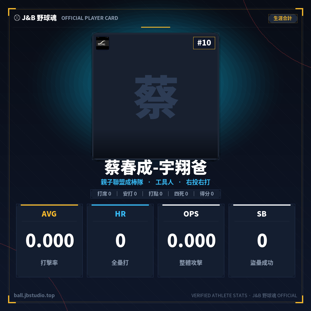 成績卡預覽