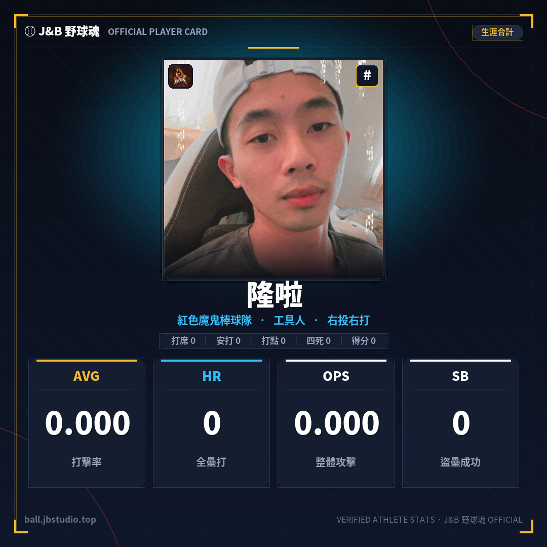成績卡預覽