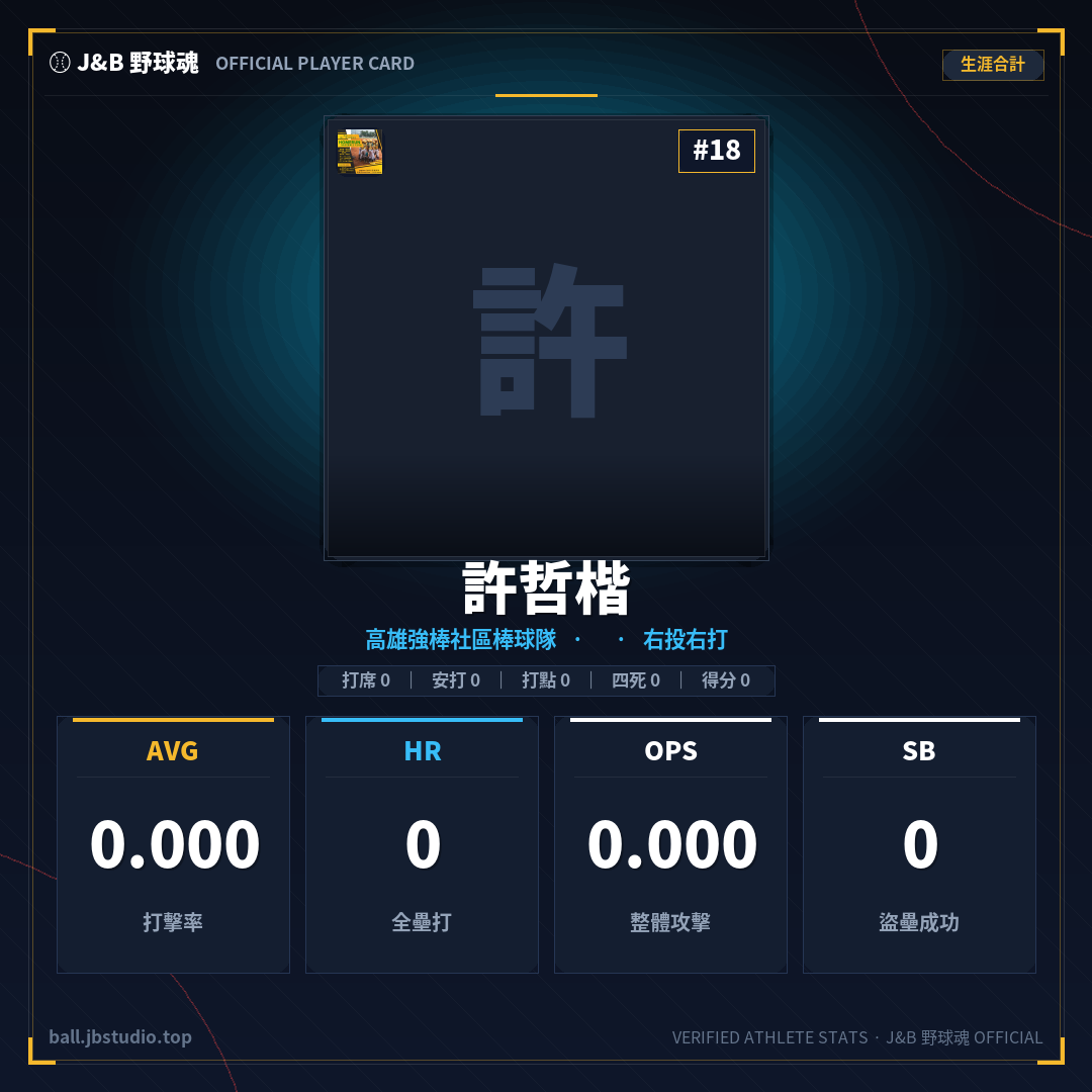 成績卡預覽