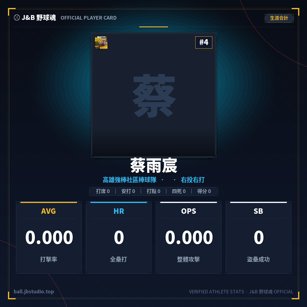 成績卡預覽