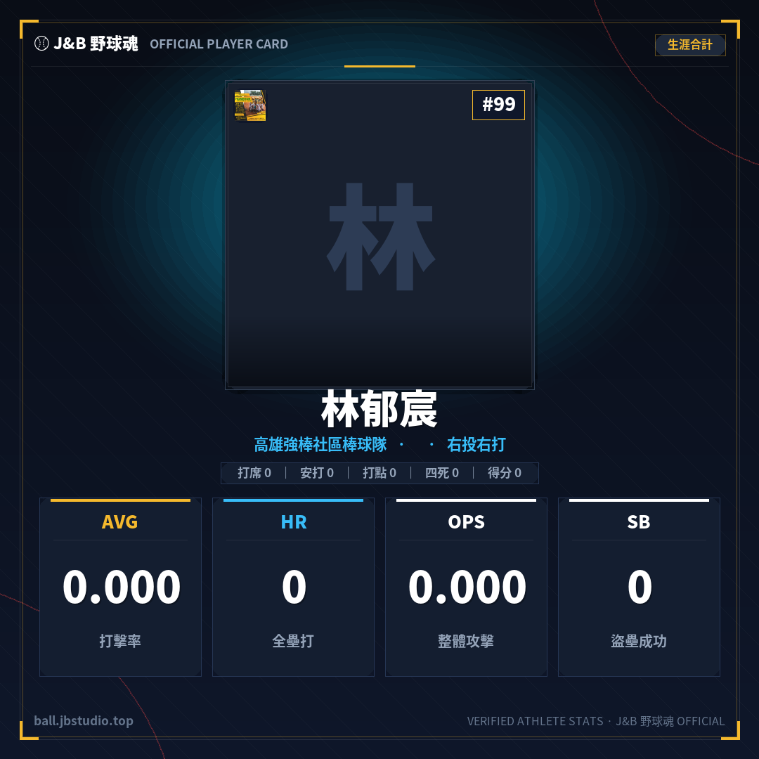 成績卡預覽