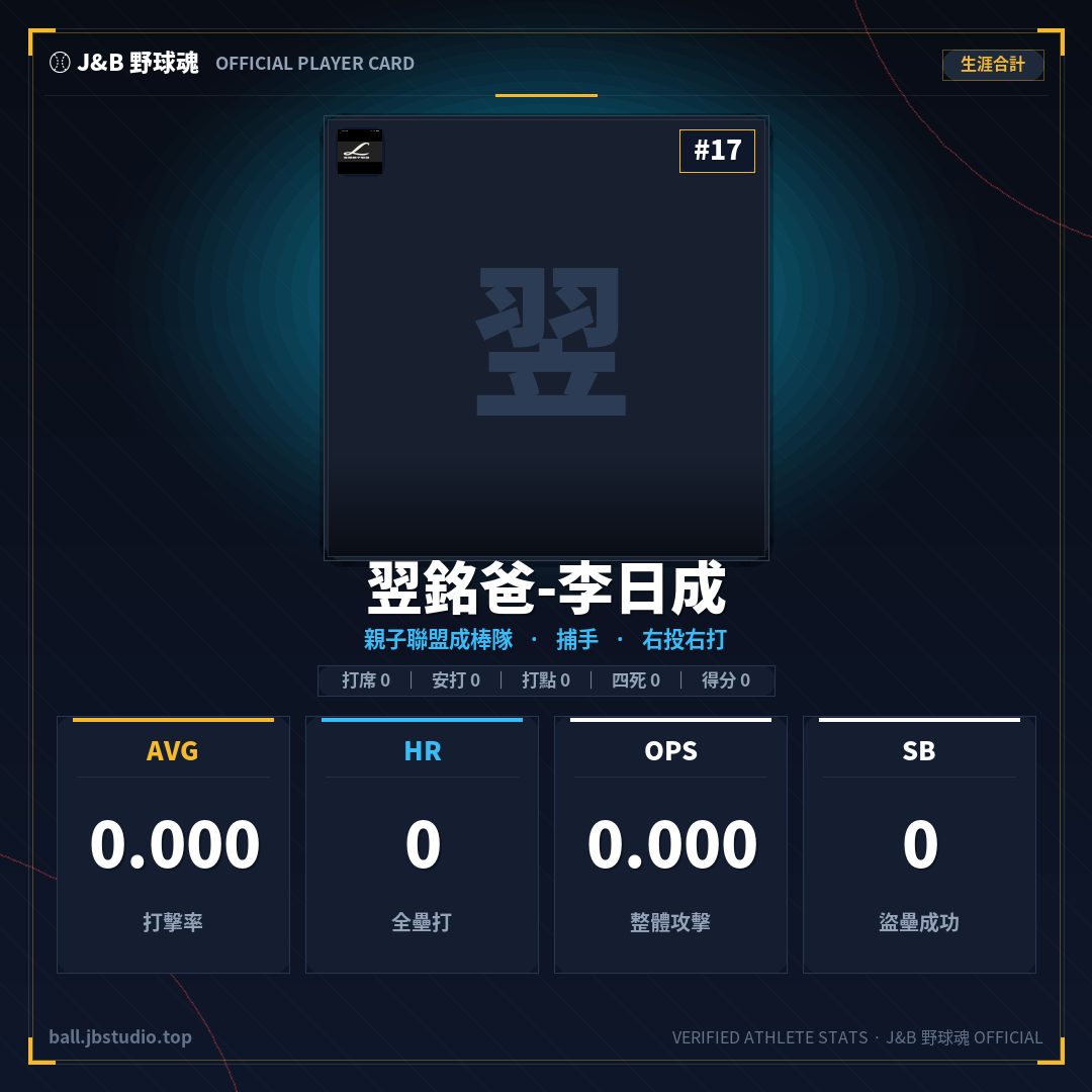 成績卡預覽