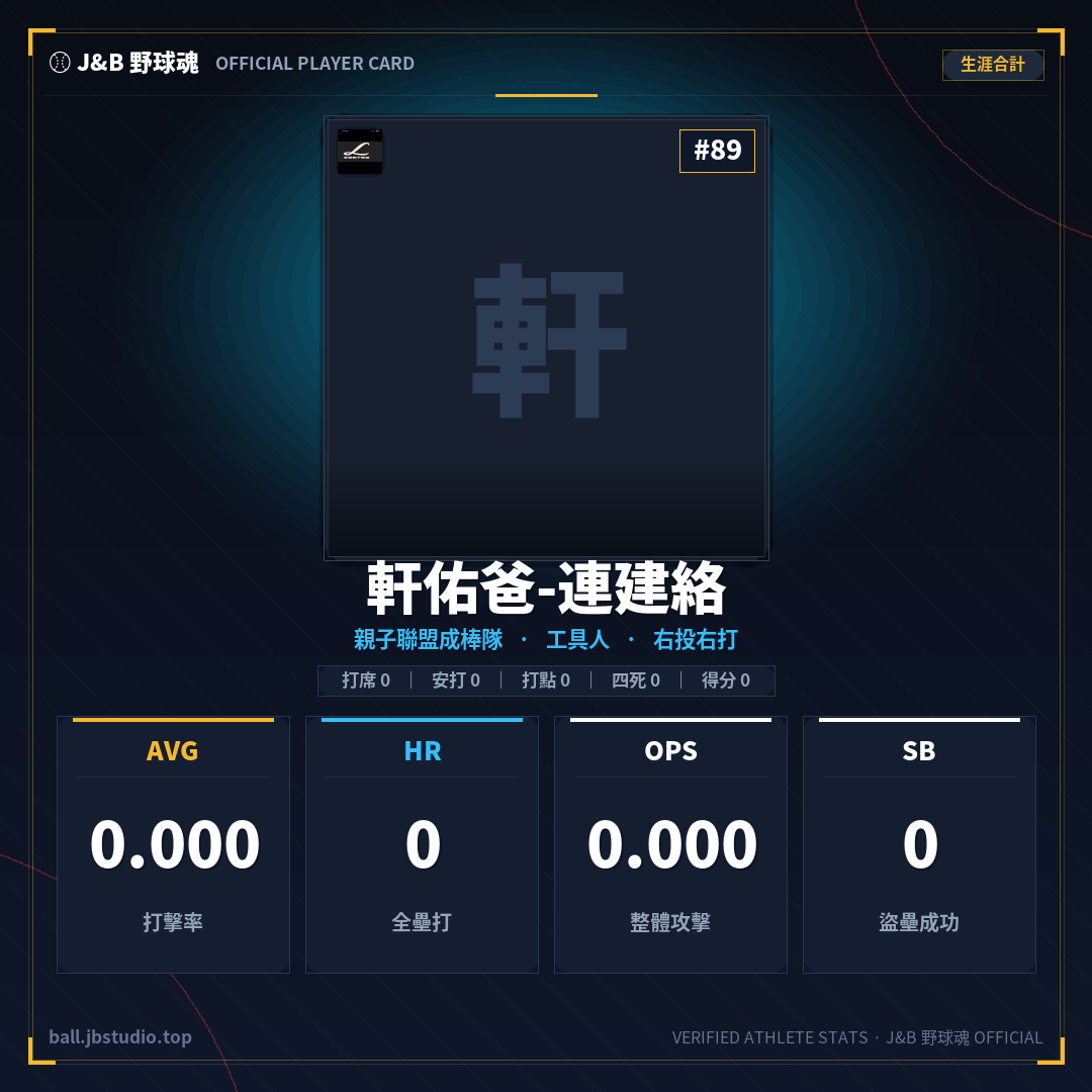 成績卡預覽