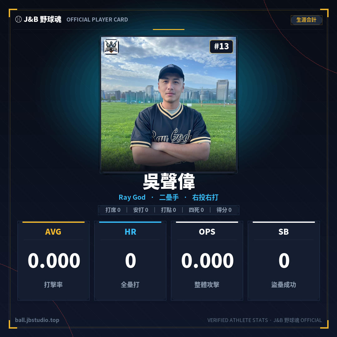 成績卡預覽