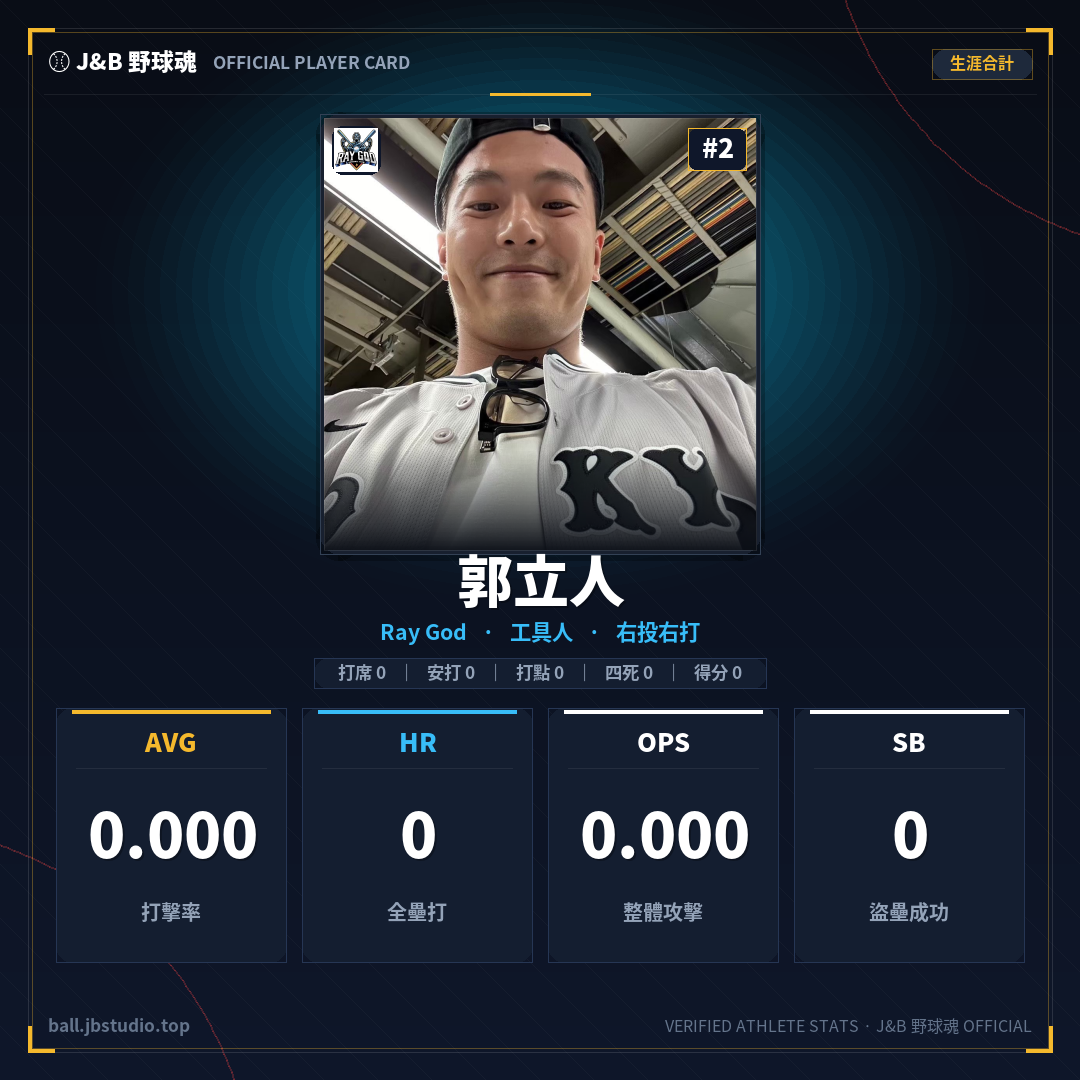 成績卡預覽