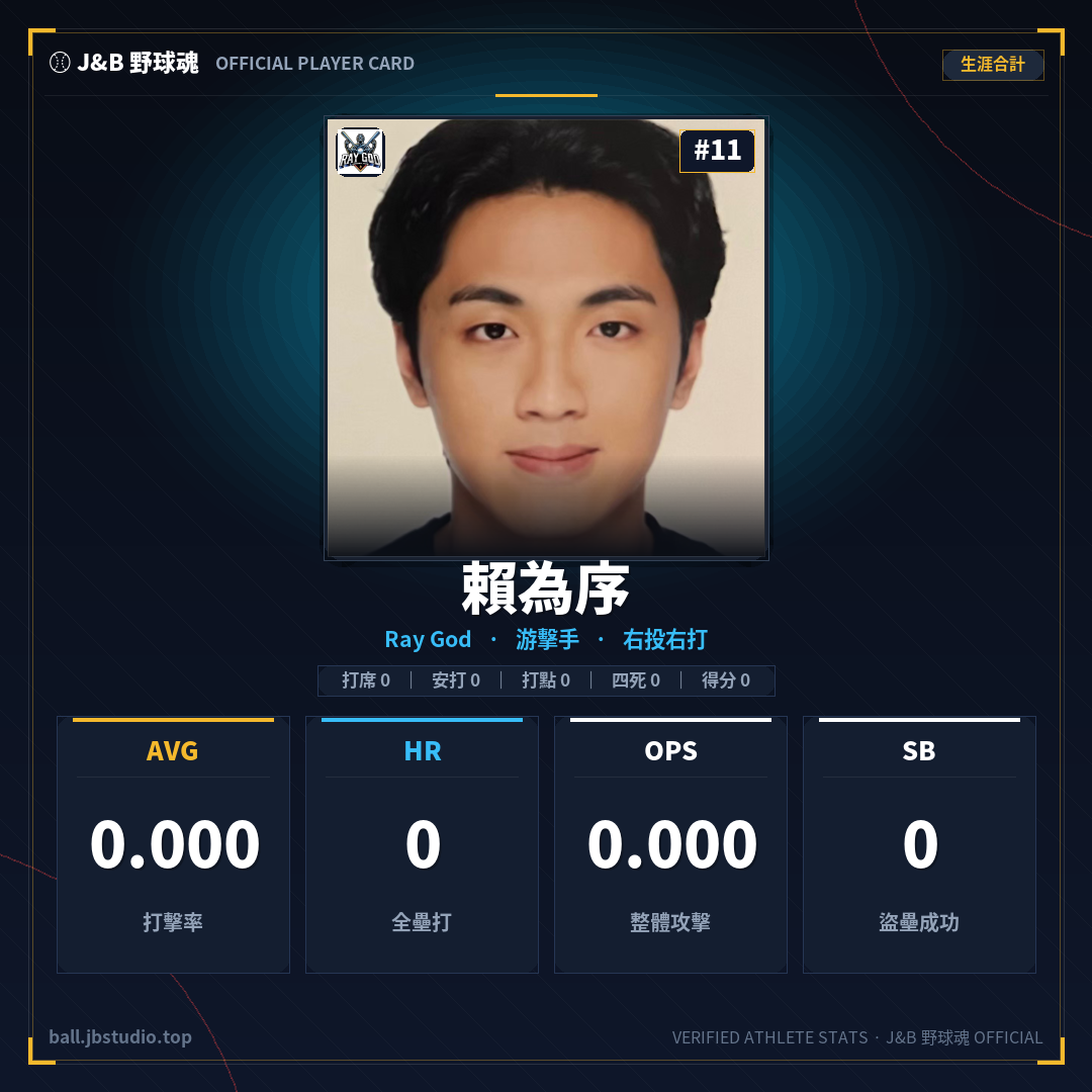 成績卡預覽