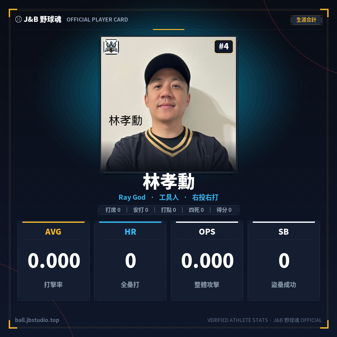 成績卡預覽