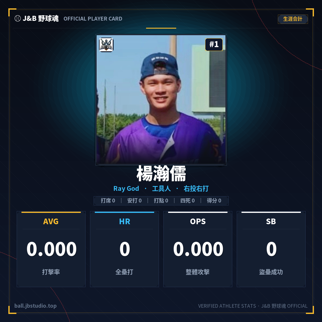 成績卡預覽