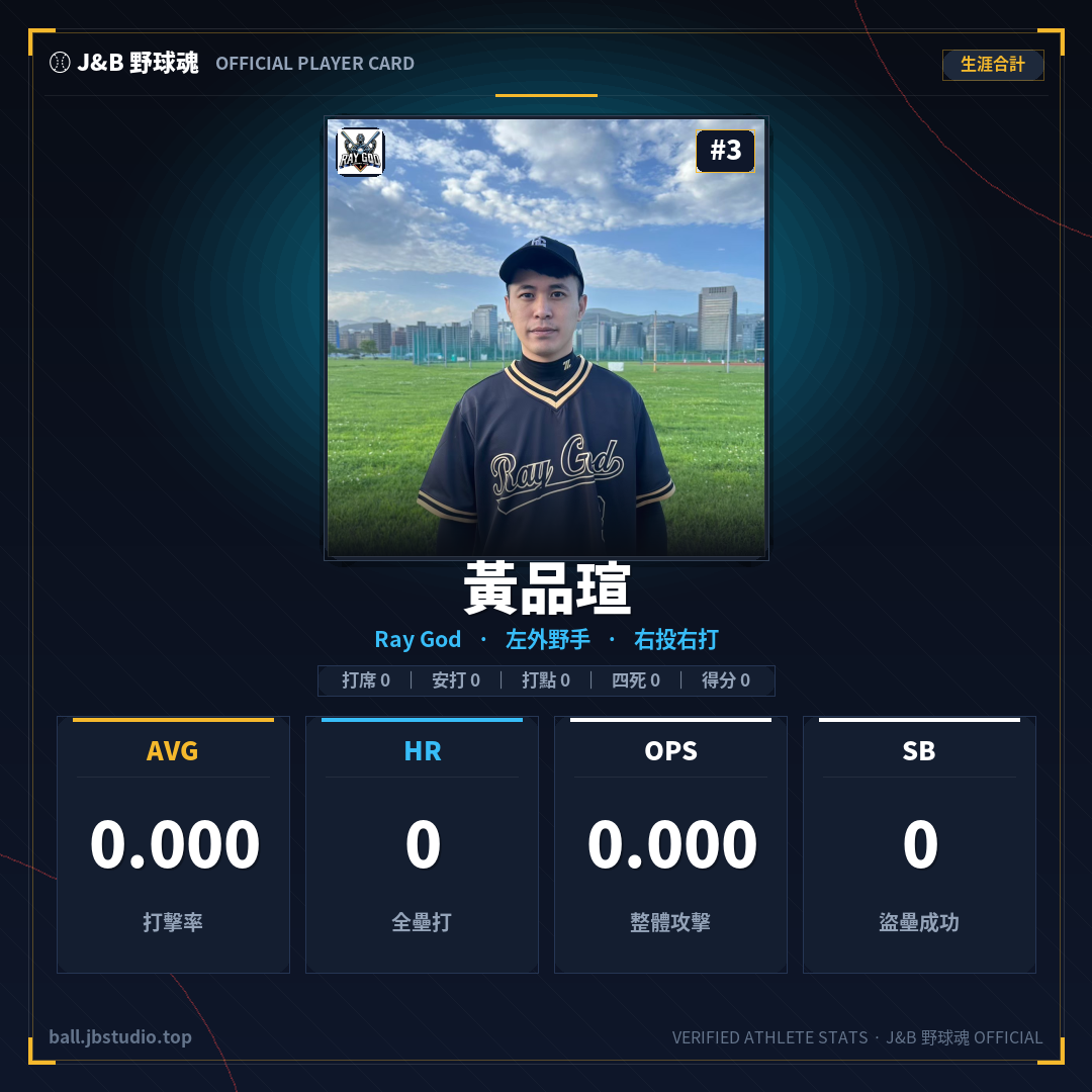 成績卡預覽