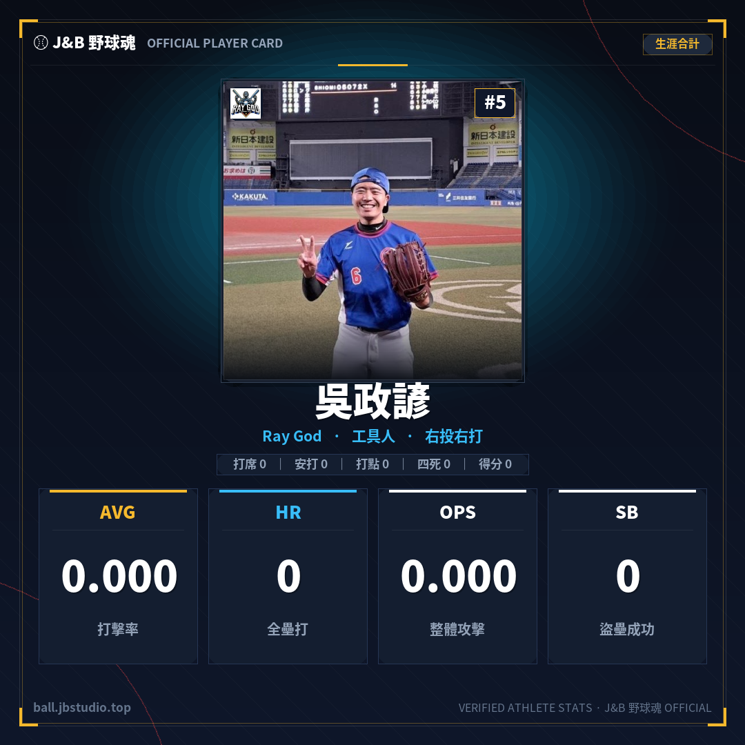 成績卡預覽
