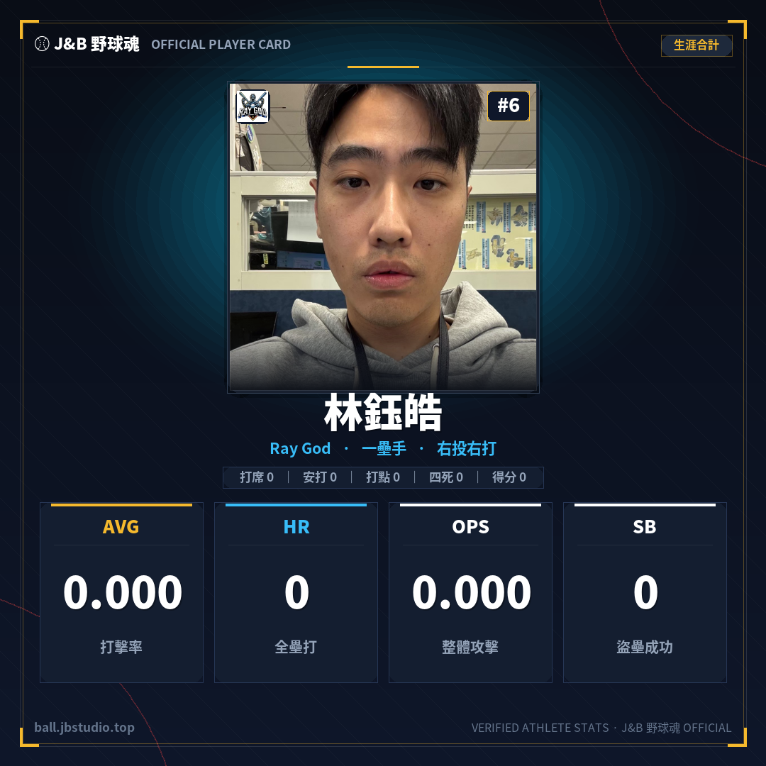 成績卡預覽
