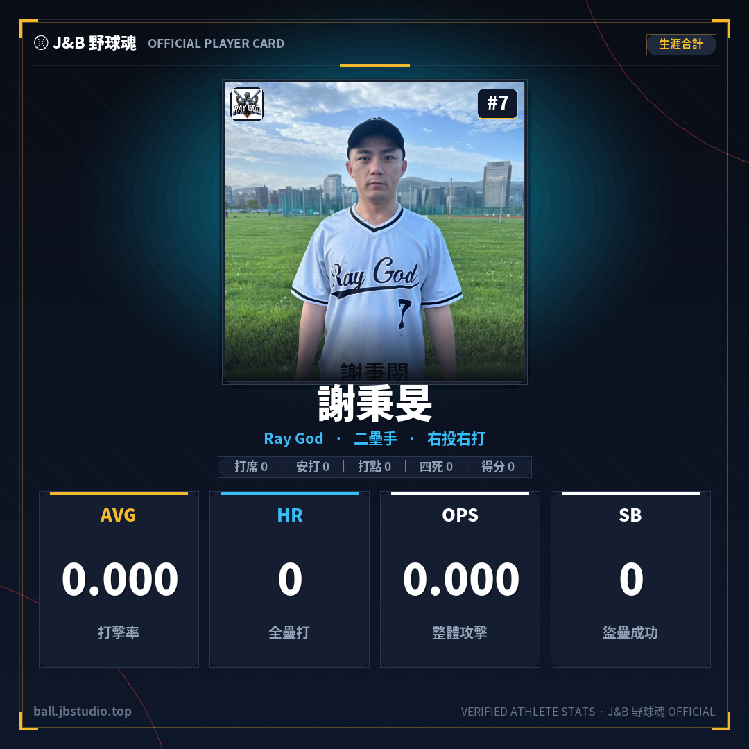 成績卡預覽