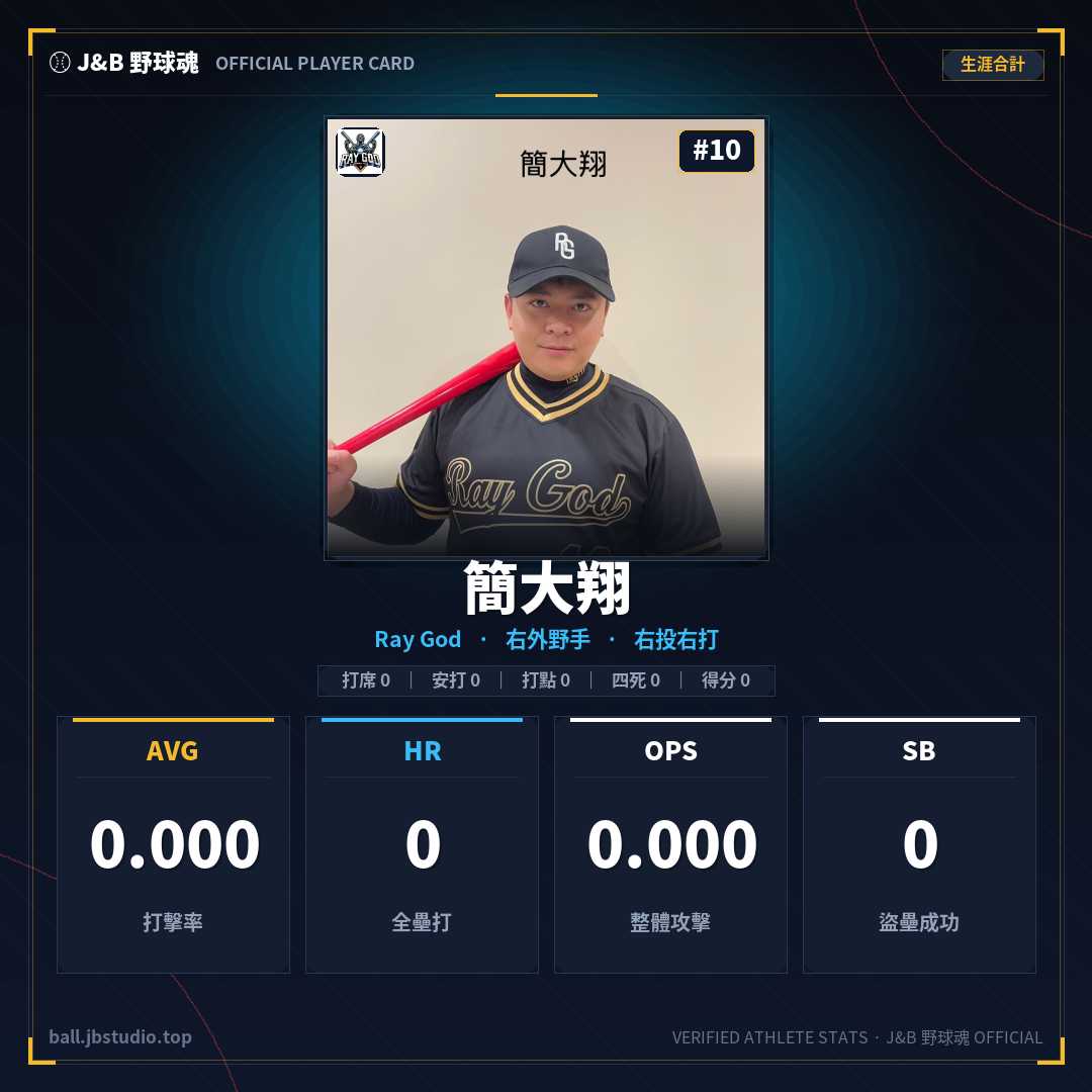 成績卡預覽