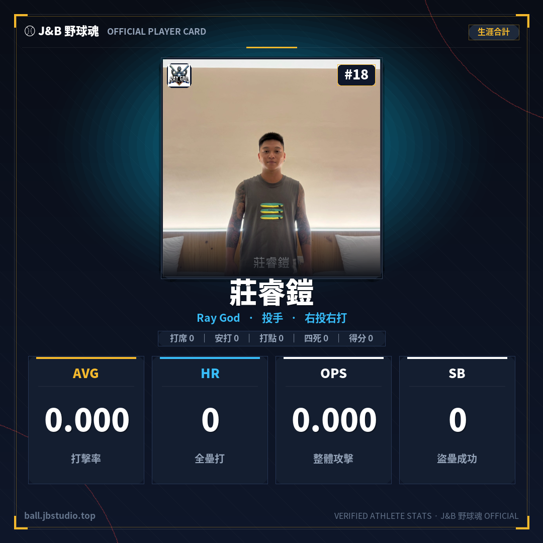 成績卡預覽