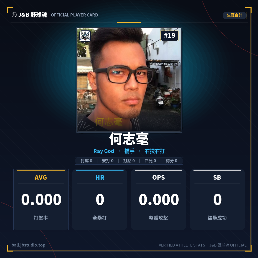 成績卡預覽