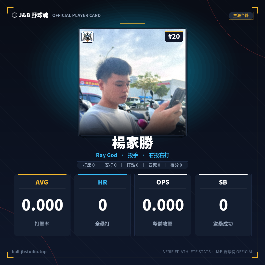 成績卡預覽
