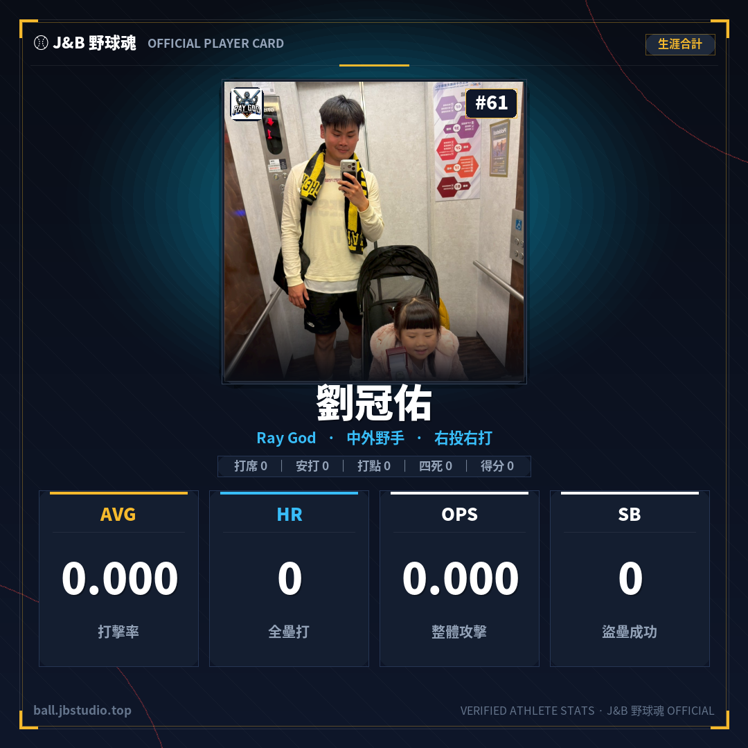 成績卡預覽