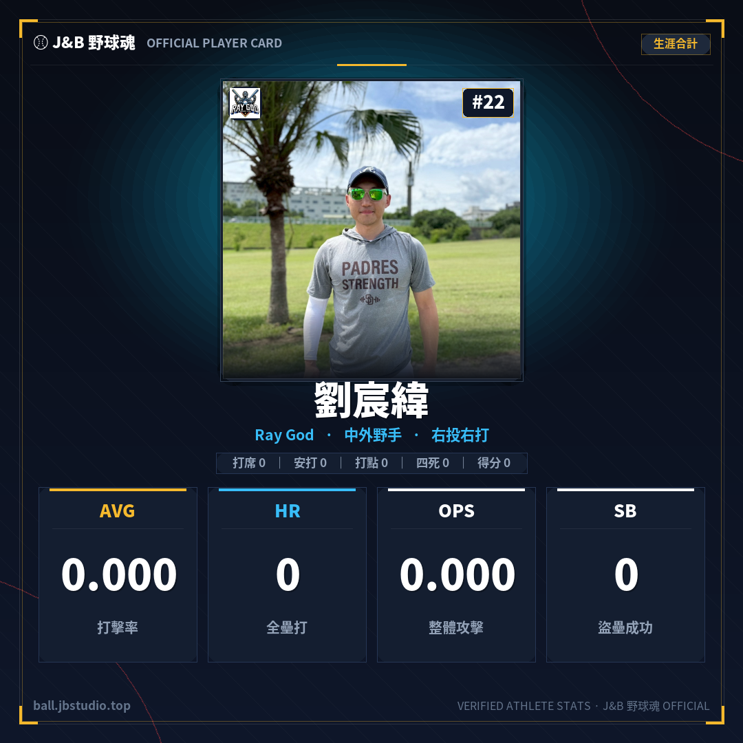 成績卡預覽