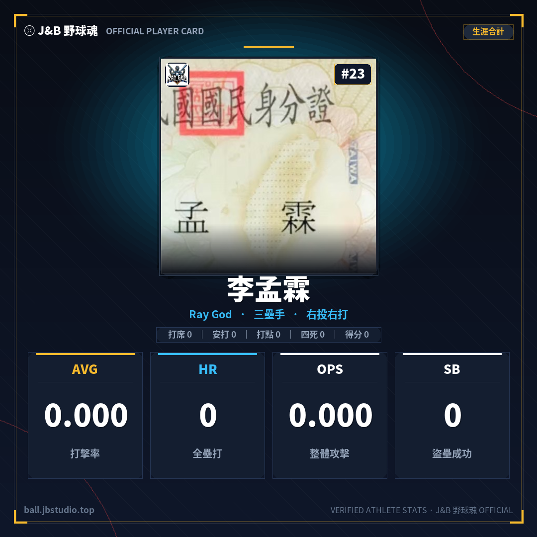 成績卡預覽