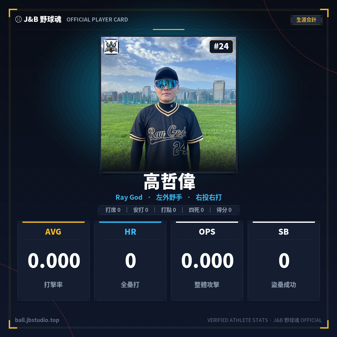 成績卡預覽