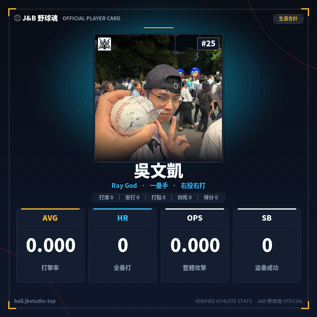 成績卡預覽