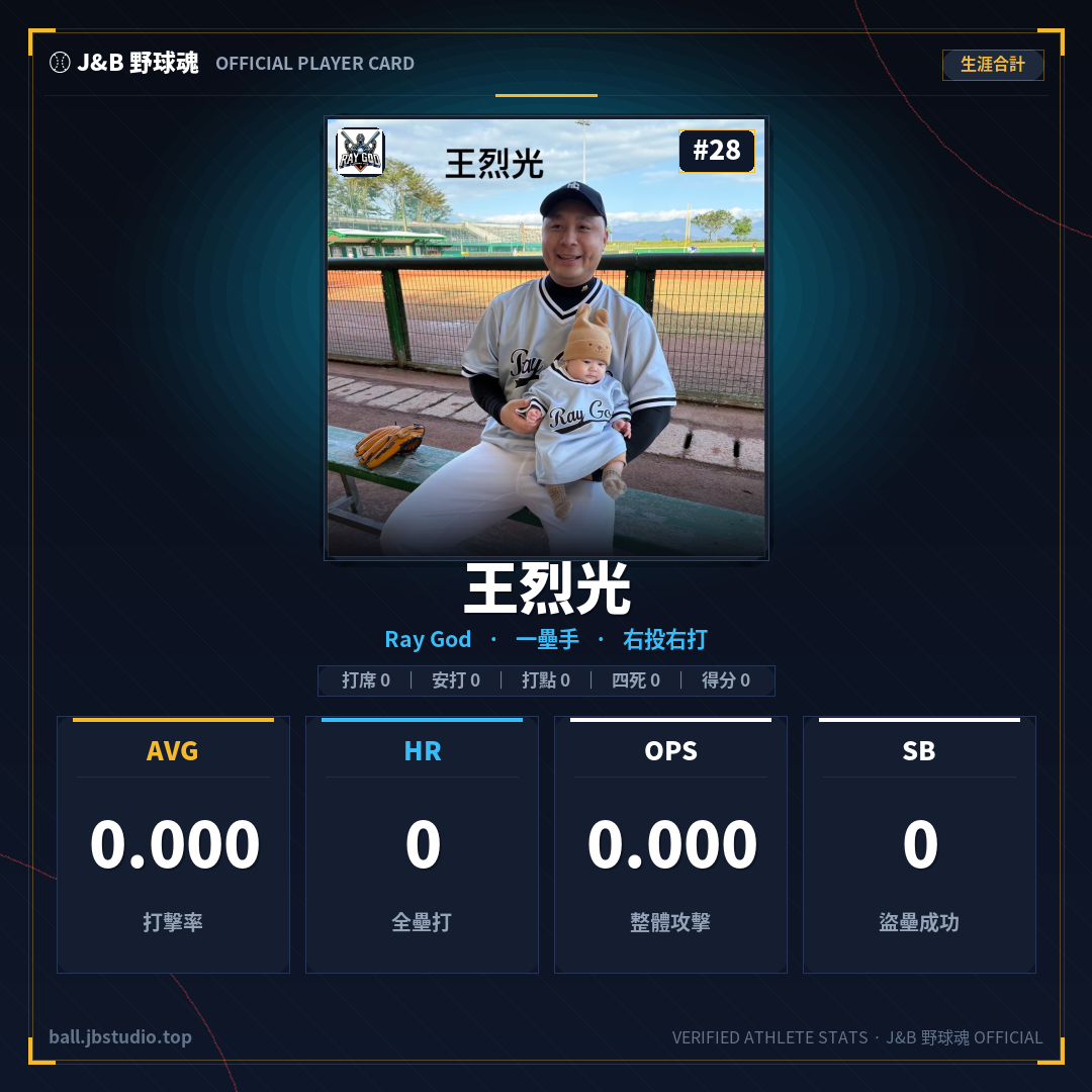 成績卡預覽