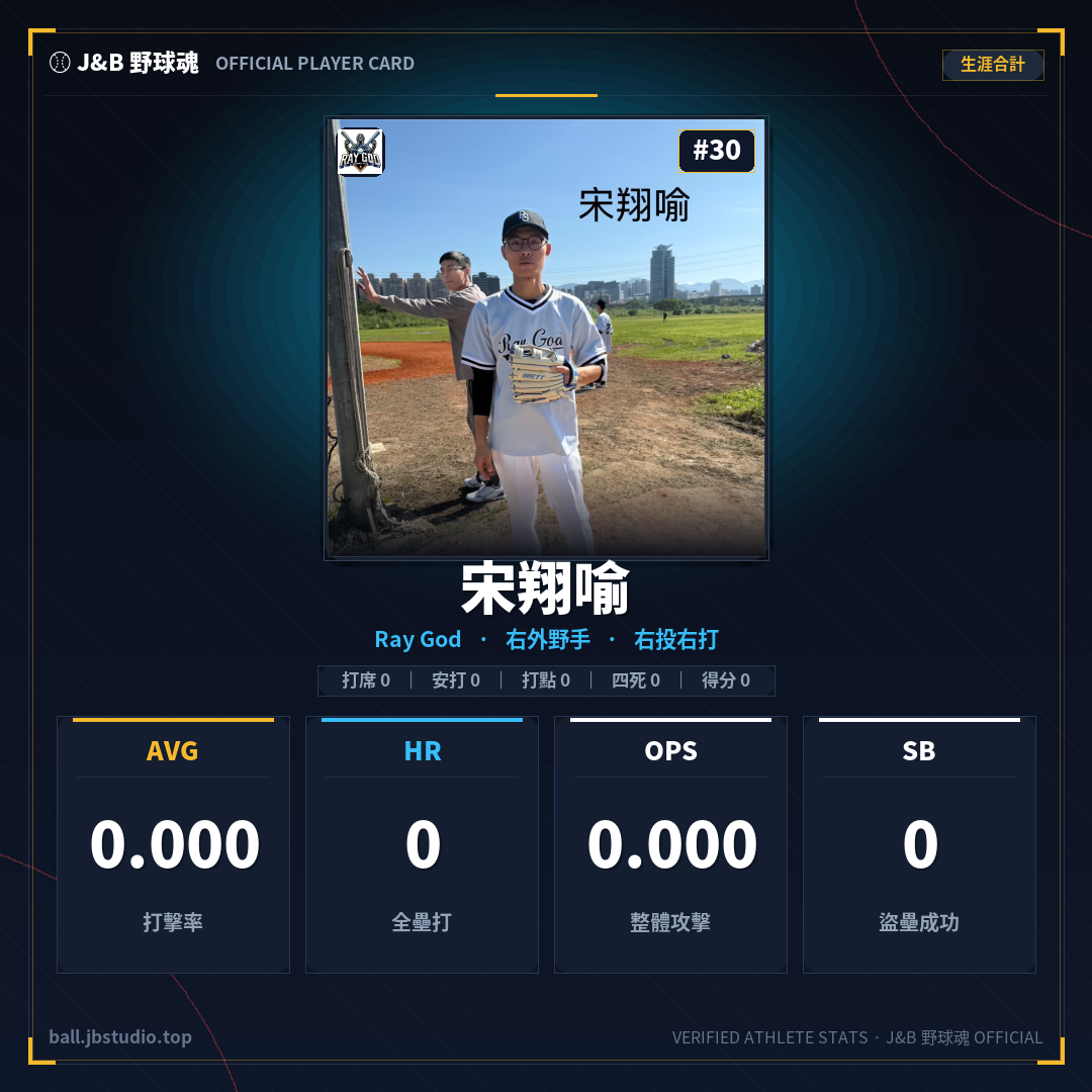成績卡預覽