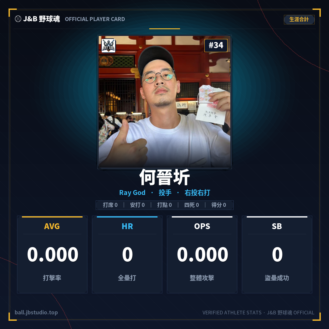 成績卡預覽