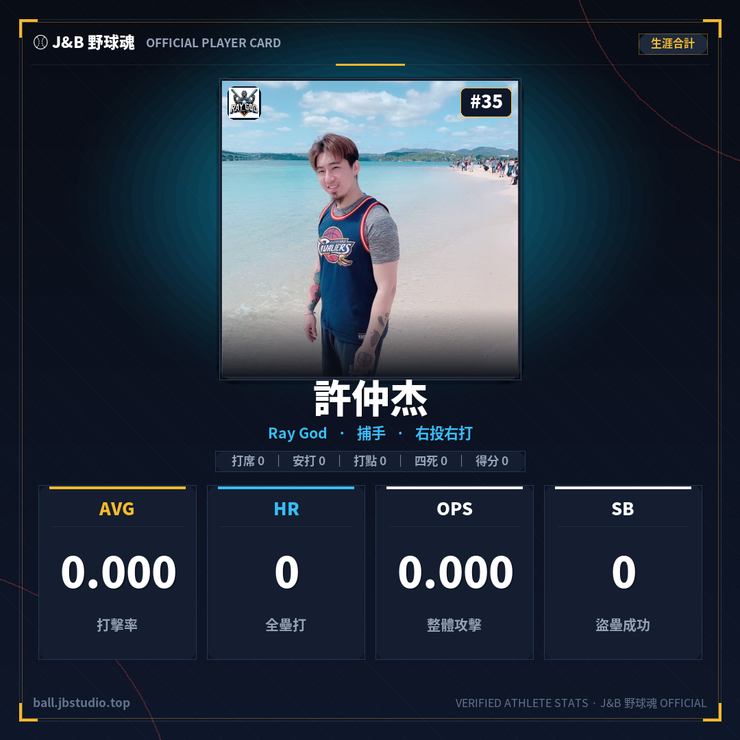 成績卡預覽