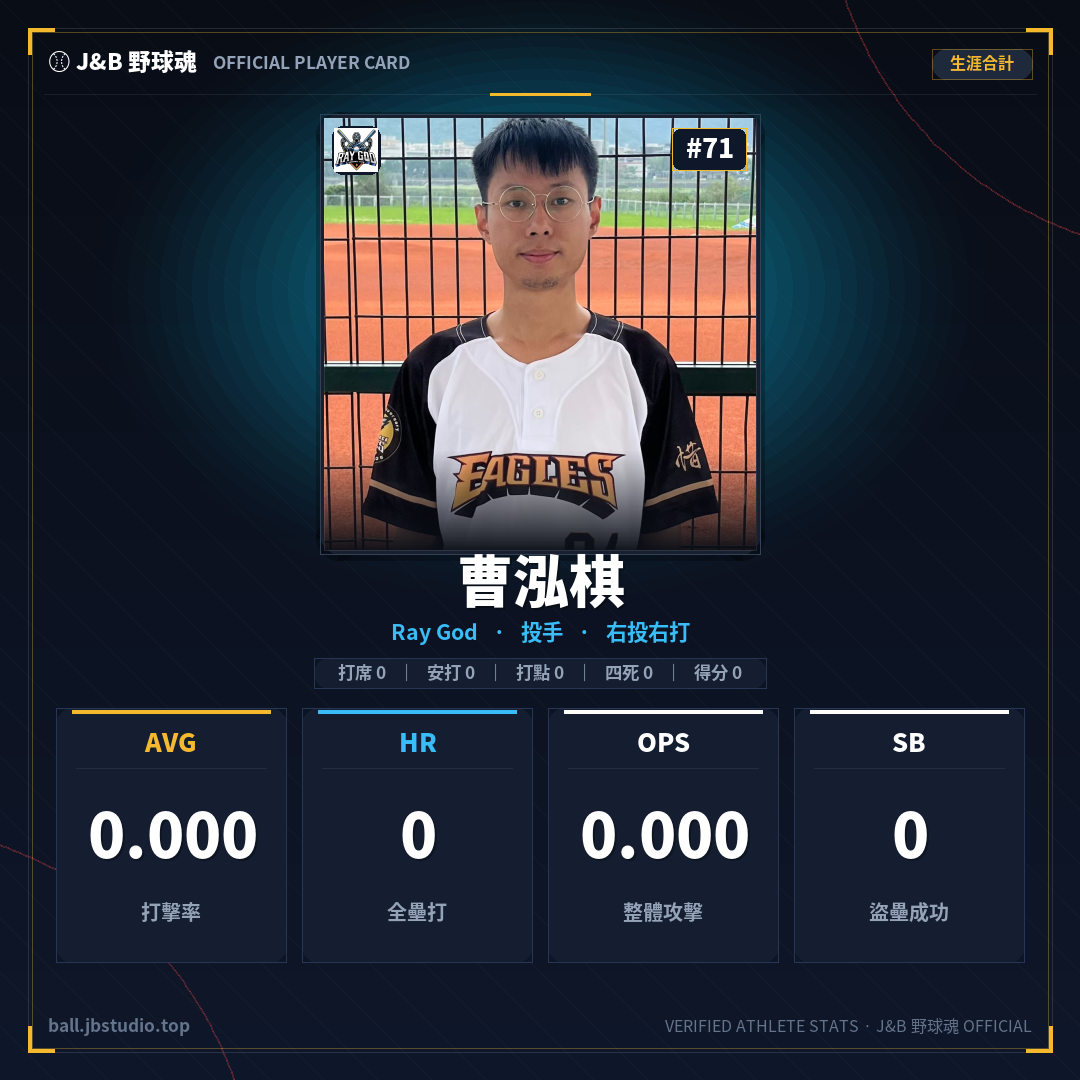 成績卡預覽