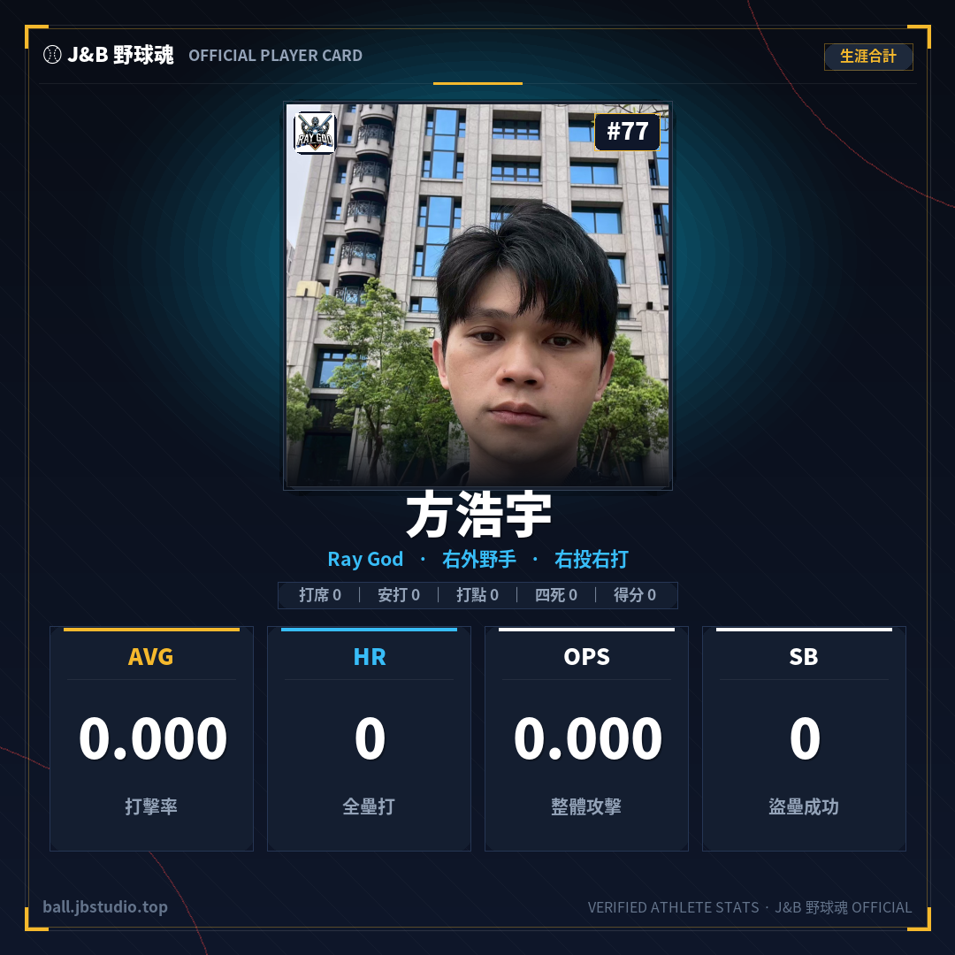 成績卡預覽