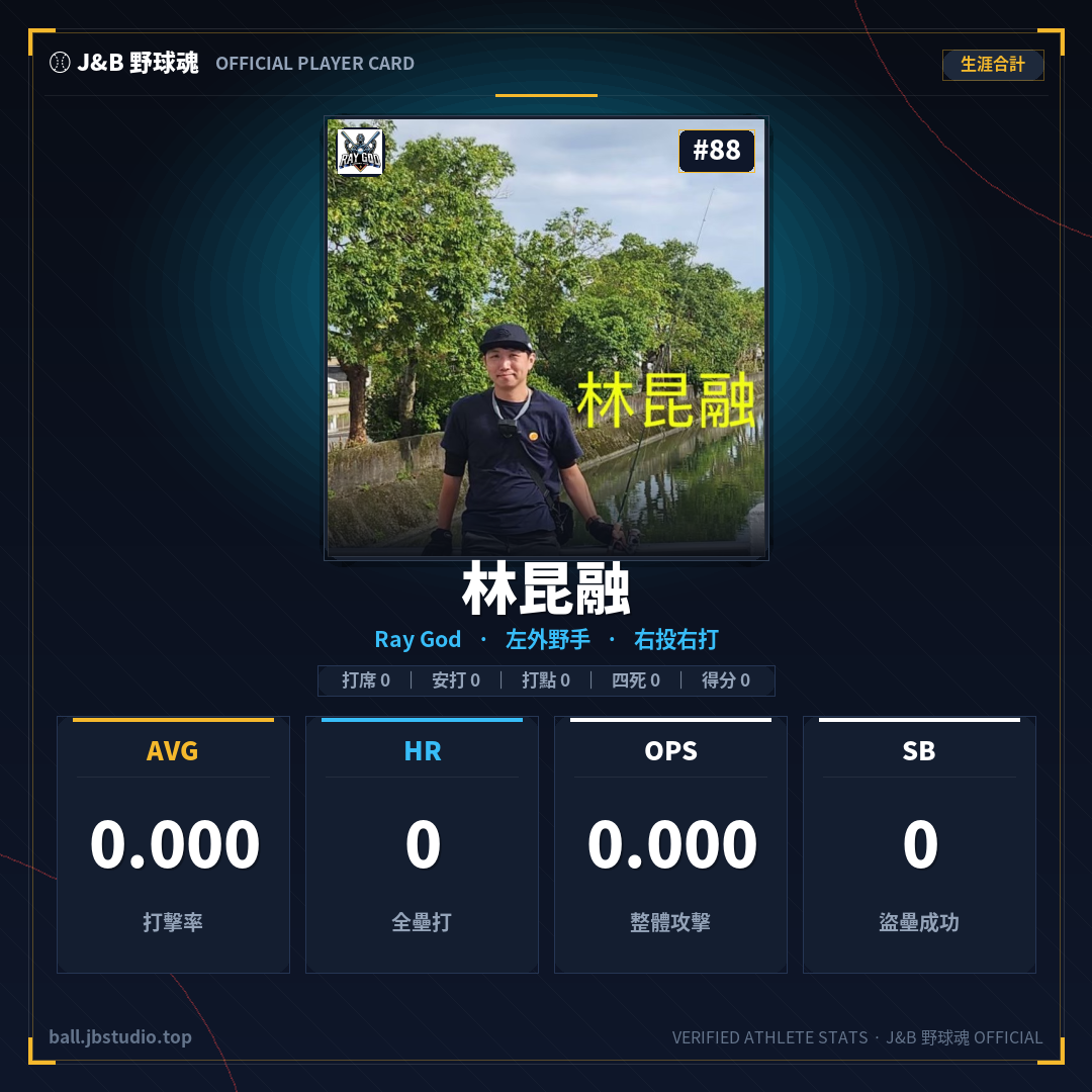 成績卡預覽