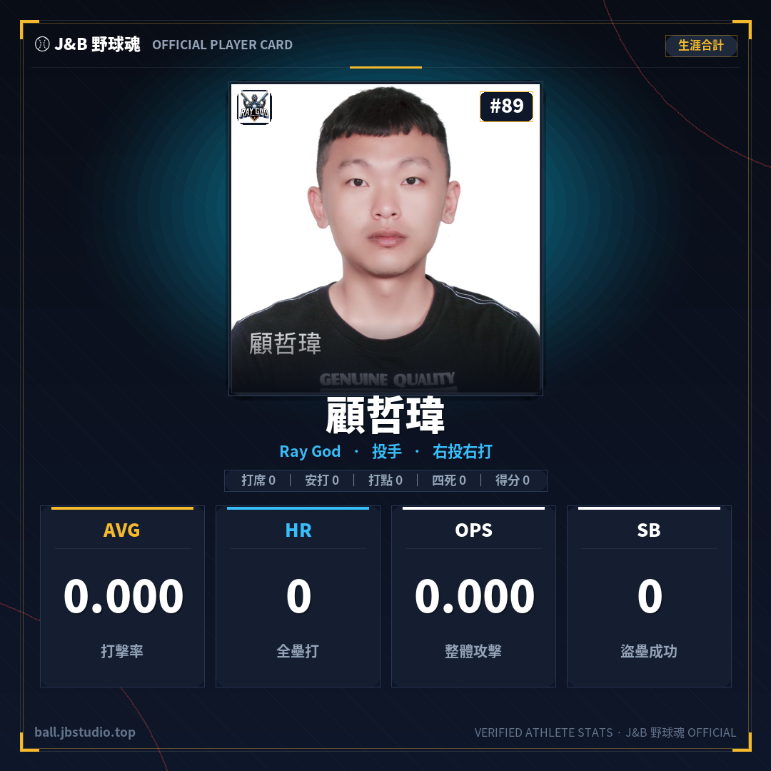 成績卡預覽