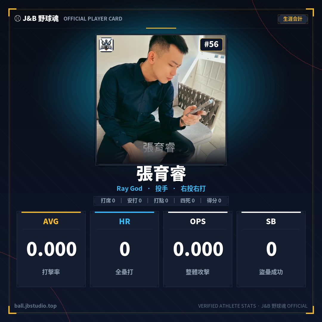 成績卡預覽