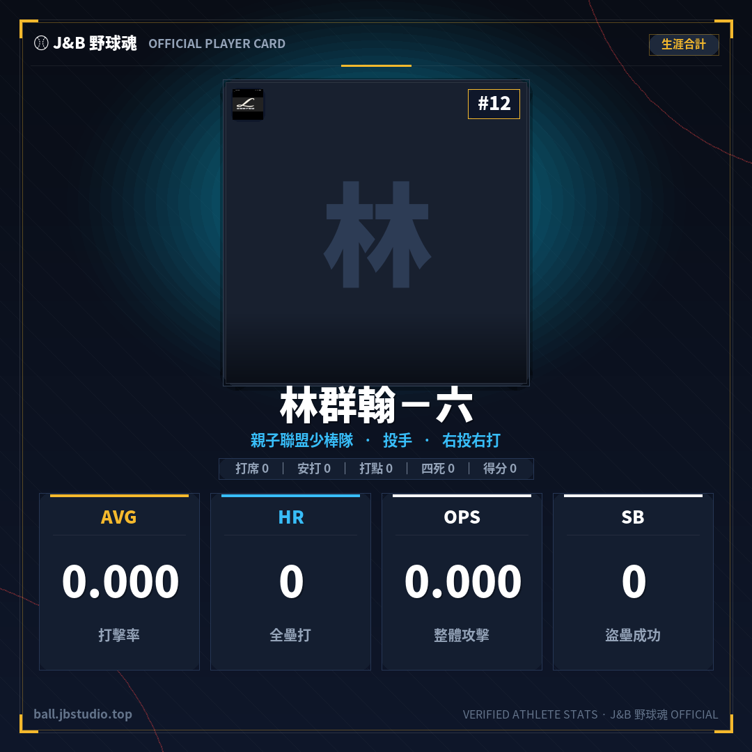 成績卡預覽