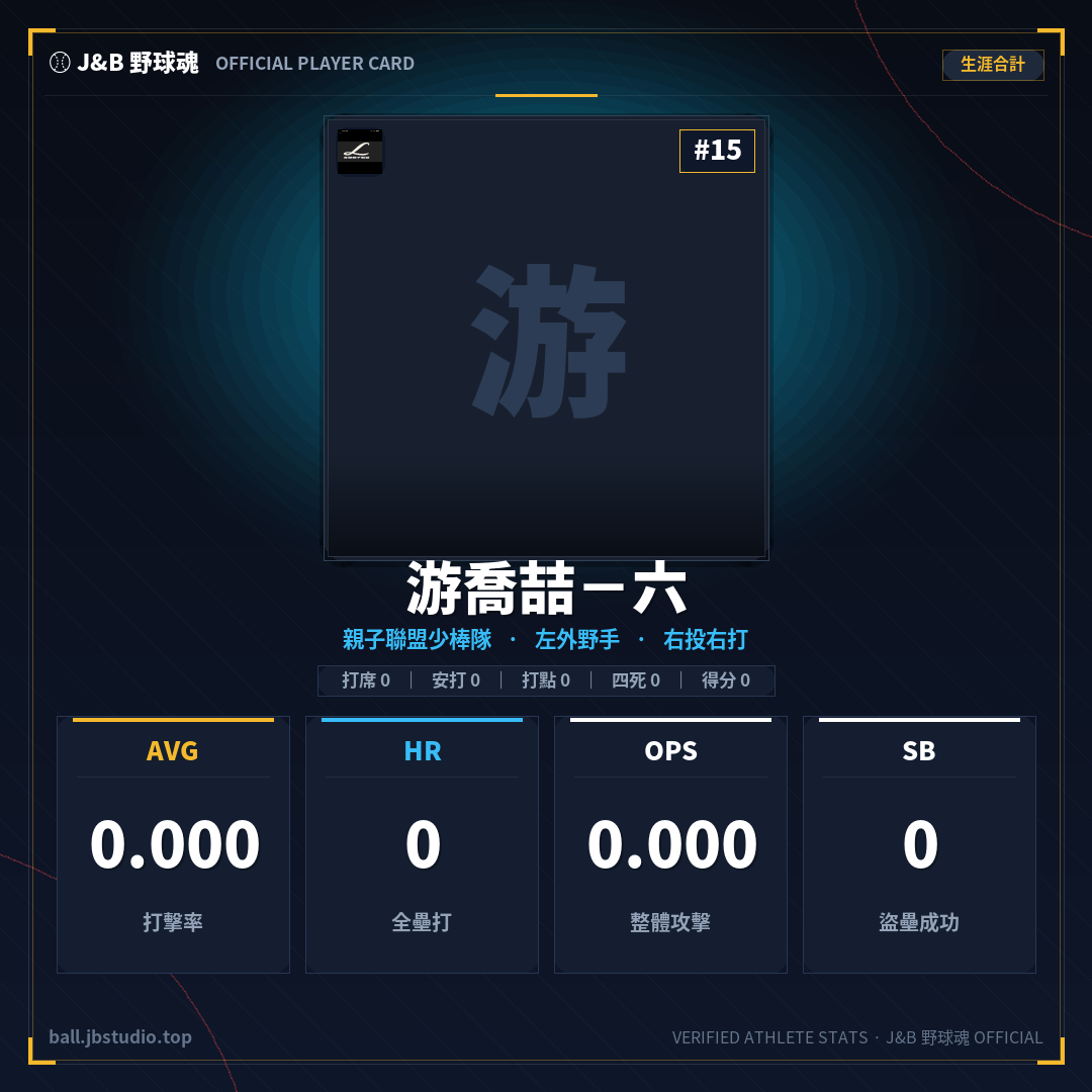 成績卡預覽